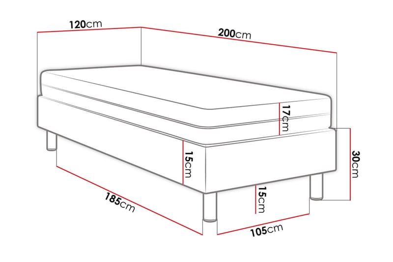 Kontinentalsäng Forenza 120x200 cm+Panel 30 cm - Rosa - Komplett sängpaket