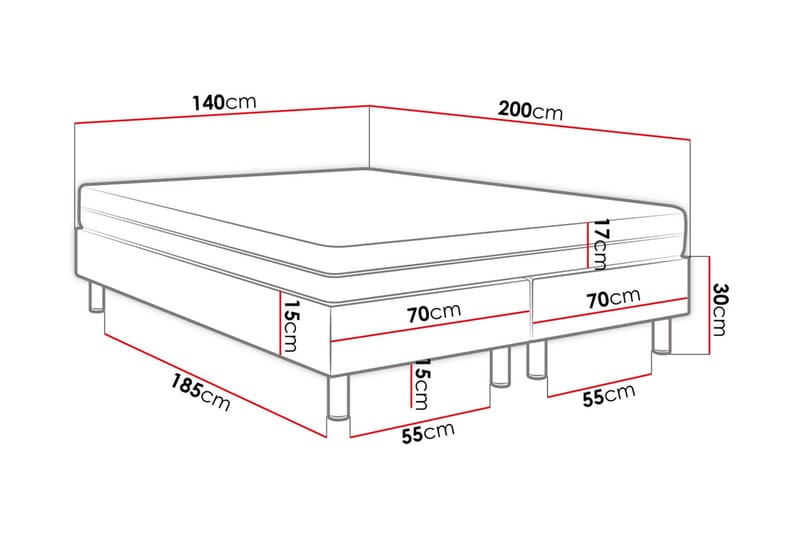 Kontinentalsäng Forenza 140x200 cm+Panel 30 cm - Grå - Komplett sängpaket