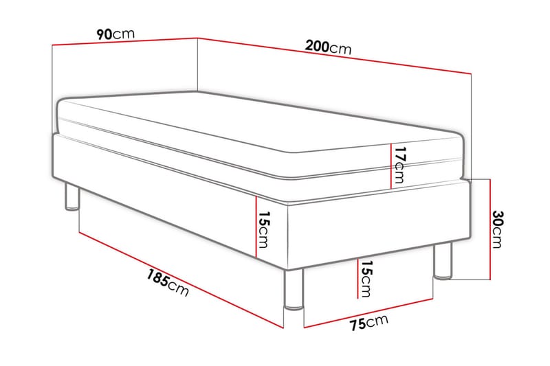 Kontinentalsäng Forenza 90x200 cm+Panel 30 cm - Grön - Komplett sängpaket
