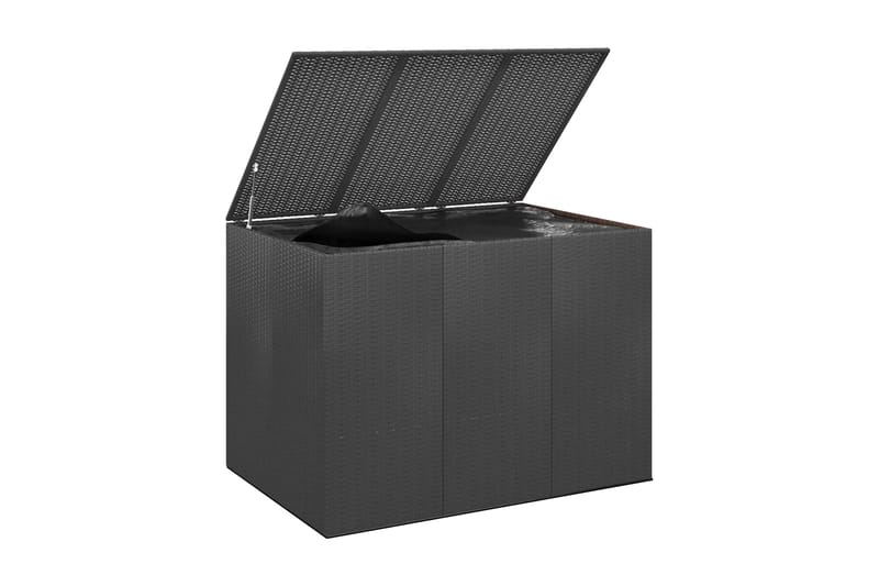 Dynbox PE-rotting 145x100x103 cm svart - Svart - Dynbox & dynlåda