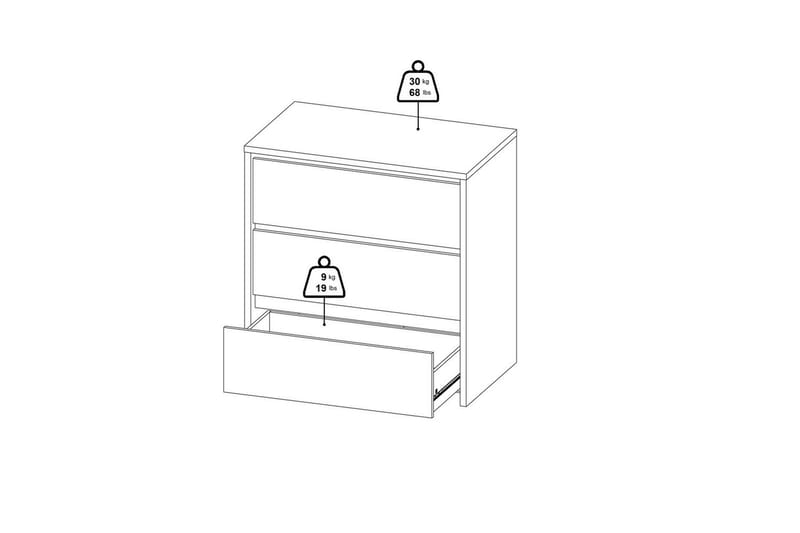Varun Byrå 80 cm - Vit - Förvaring - Förvaringsmöbler - Byrå