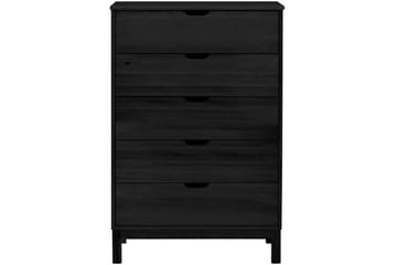 Skänk Mohaklena 76x39 cm - Svart - Förvaring - Förvaringsmöbler - Sideboard & skänk