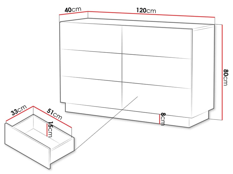 Torvalen Byrå 120 cm - vit - Förvaring - Förvaringsmöbler - Byrå