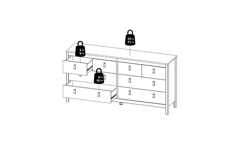 Vallvidera Byrå 160 cm - Beige - Förvaring - Förvaringsmöbler - Byrå