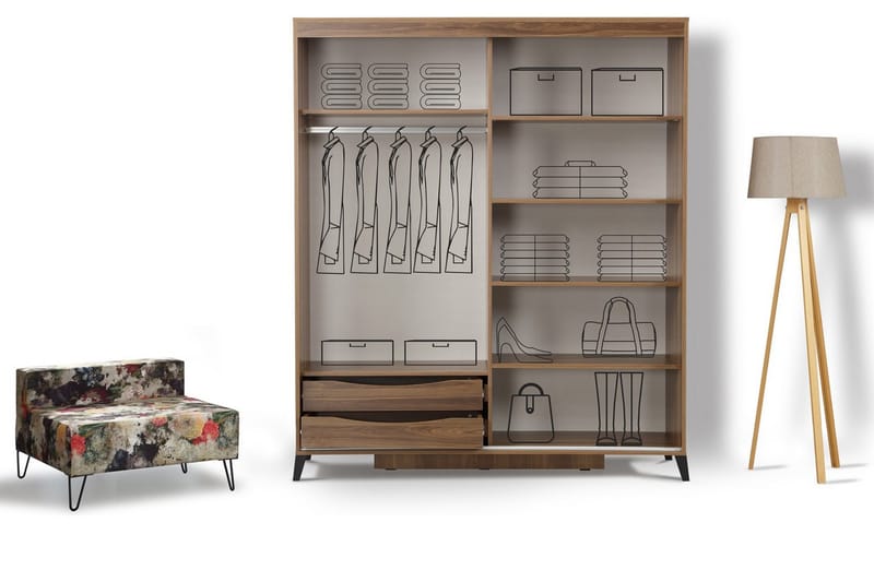 Comfortale Garderob 150 - Valnöt - Förvaring - Garderober & garderobssystem