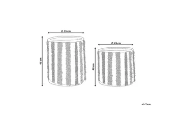 Korg Kakki set om 2 - Förvaring - Småförvaring - Förvaringskorg