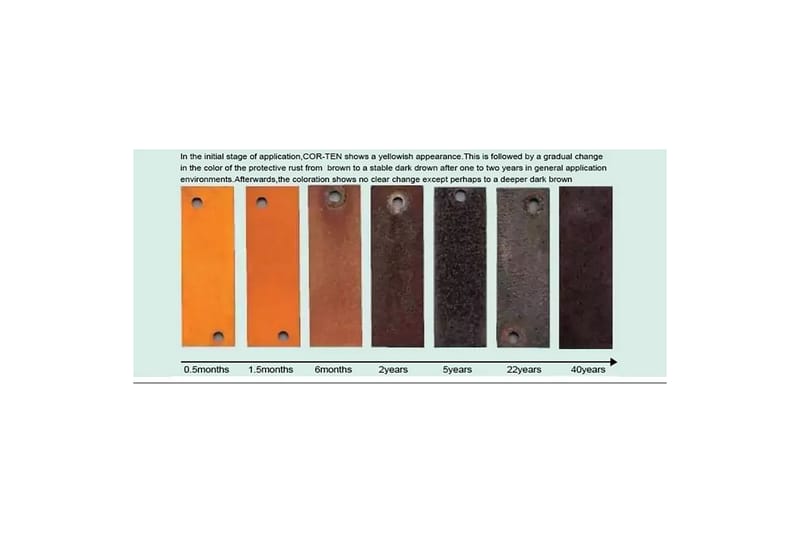 Vedhylla 3mm cortenstål 60x50 cm Brun - Lyfco - Förvaring - Småförvaring - Förvaringsställ - Vedställ & vedhylla