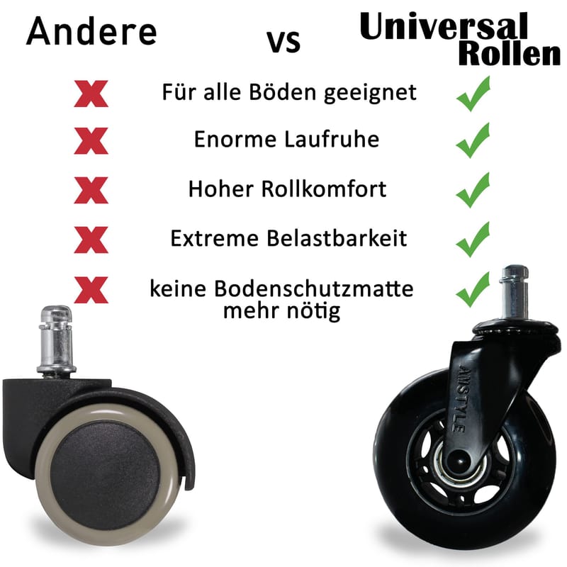 Alela Kontorstillbehör Länkhjul , lättrullande, universal, 50 mm - svart och silver - Inredning - Dekoration & inredningsdetaljer - Dekorbeslag - Beslag - Möbelben