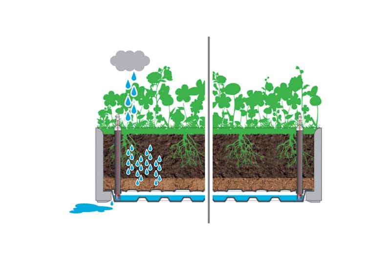 Upphöjd odlingslåda med självbevattning grå 100x43x33 cm - Grå - Utomhuskruka - Blomlåda & balkonglåda