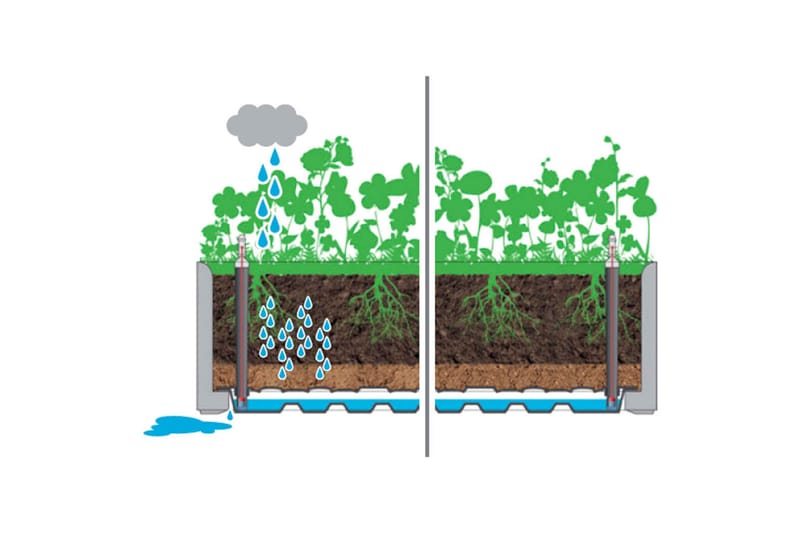 Upphöjd odlingslåda med självbevattning mocka 100x43x33 cm - Grå - Utomhuskruka - Blomlåda & balkonglåda