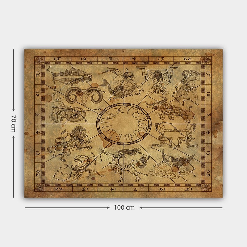Canvastavla 70x100 cm - Astrologisk karta med zodiakens tecken och symboler - Beige / Brun / Mörkbrun - Inredning - Tavlor & posters - Canvastavla