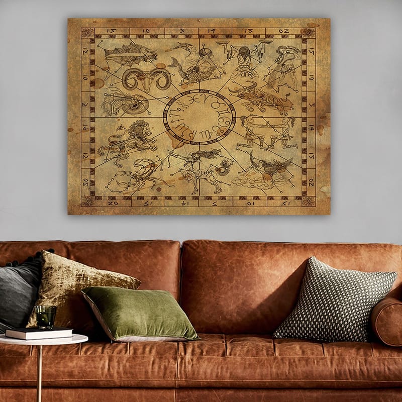 Canvastavla 70x100 cm - Astrologisk karta med zodiakens tecken och symboler - Beige / Brun / Mörkbrun - Inredning - Tavlor & posters - Canvastavla