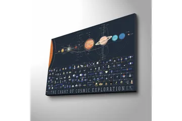 Canvastavla med LED-belysning - Diagram över kosmisk utforskning med planeter och rymdfarkoster - Mörkblå / Orange / Gul - Inredning - Tavlor & posters - Canvastavla