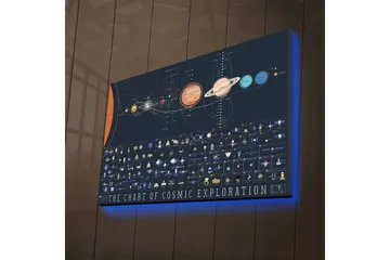 Canvastavla med LED-belysning - Diagram över kosmisk utforskning med planeter och rymdfarkoster - Mörkblå / Orange / Gul - Inredning - Tavlor & posters - Canvastavla