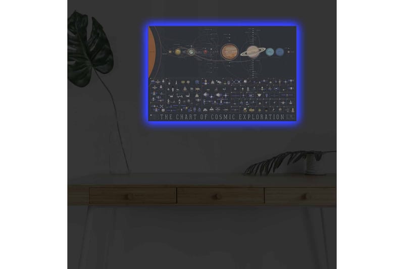Canvastavla med LED-belysning - Diagram över kosmisk utforskning med planeter och rymdfarkoster - Mörkblå / Orange / Gul - Inredning - Tavlor & posters - Canvastavla