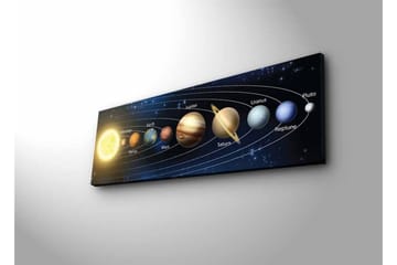 Canvastavla med LED-belysning - Solsystemets planeter i en harmonisk arrangemang - Mörkblå / Gul / Brun - Inredning - Tavlor & posters - Canvastavla