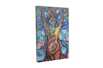 Väggdekor Canvas Målning - Inredning - Tavlor & posters - Canvastavla