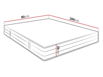 Ivalo Resårmadrass 80x200 cm - Möbler - Säng - Madrass - Resårmadrass & resårbotten