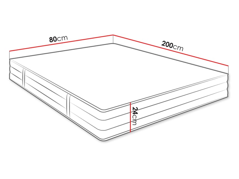 Ivalo Resårmadrass 80x200 cm - Möbler - Säng - Madrass - Resårmadrass & resårbotten