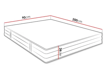 Ivalo Resårmadrass 90x200 cm - Möbler - Säng - Madrass - Resårmadrass & resårbotten