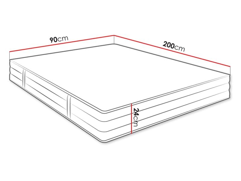 Ivalo Resårmadrass 90x200 cm - Möbler - Säng - Madrass - Resårmadrass & resårbotten