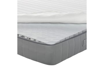 Resårmadrass Fluffy - Möbler - Säng - Madrass - Resårmadrass & resårbotten