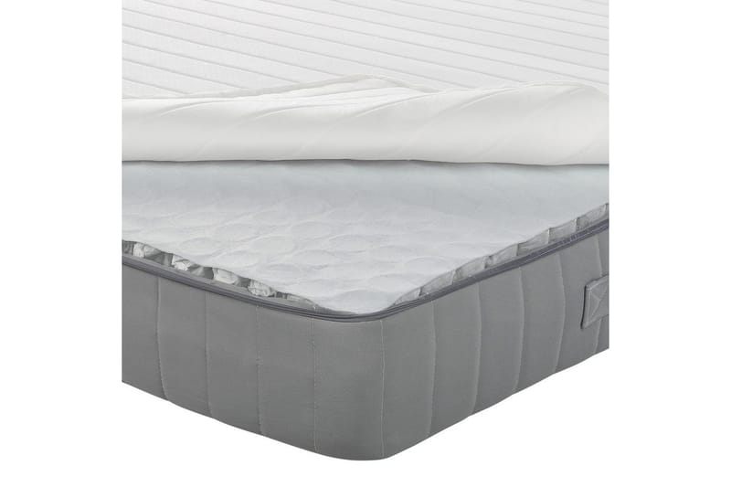 Resårmadrass Fluffy - Möbler - Säng - Madrass - Resårmadrass & resårbotten