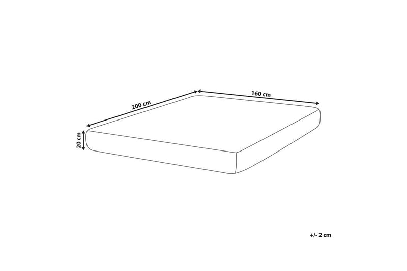 Resårmadrass Fluffy - Möbler - Säng - Madrass - Resårmadrass & resårbotten