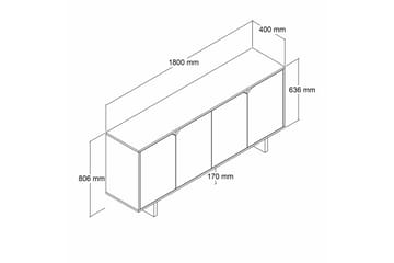 Edrion Konsollbord 180 cm - Vit - Möbler - Bord & matgrupp - Avlastningsbord & sidobord - Konsolbord & hallbord