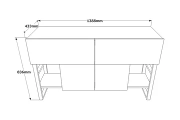 Rinorea Konsollbord 139x83,6 cm - Grön - Möbler - Bord & matgrupp - Avlastningsbord & sidobord - Konsolbord & hallbord