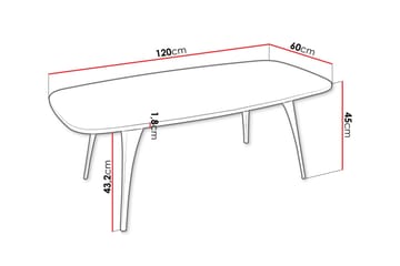 Elwyn Soffbord 120 cm - Svart - Möbler - Bord & matgrupp - Soffbord