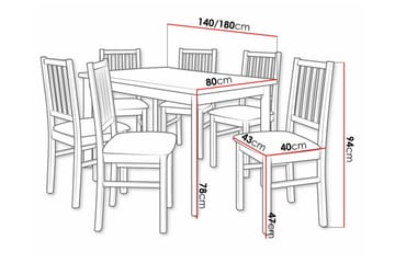 Patrickswell Matgrupp - Möbler - Bord & matgrupp - Matgrupp