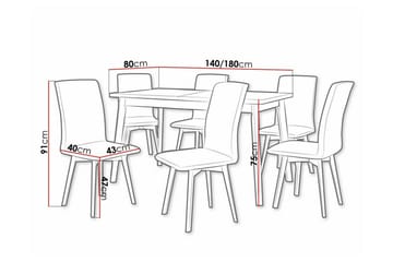 Patrickswell Matgrupp - Möbler - Bord & matgrupp - Matgrupp
