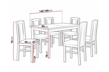 Patrickswell Matgrupp - Möbler - Bord & matgrupp - Matgrupp