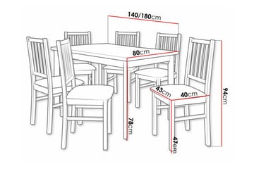 Patrickswell Matgrupp - Möbler - Bord & matgrupp - Matgrupp