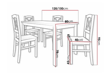 Patrickswell Matgrupp - Möbler - Bord & matgrupp - Matgrupp