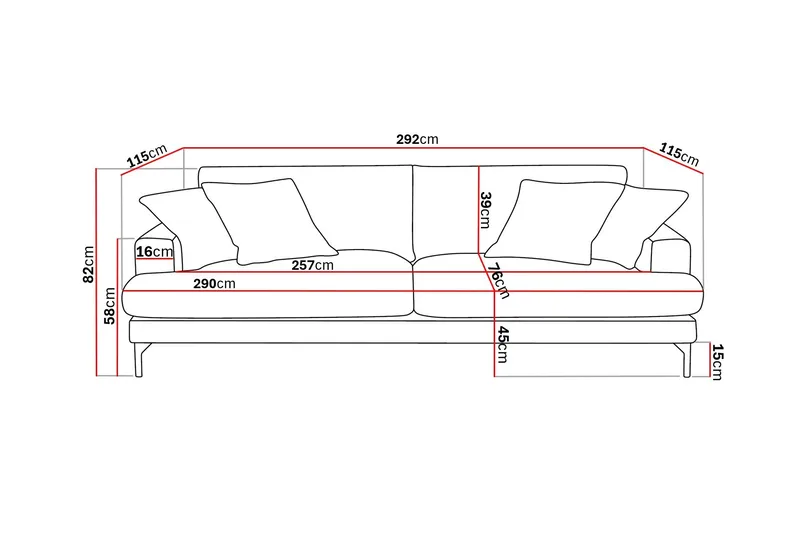 Menard Premium 5-sits Djup Soffa i Chenille - Grön - Möbler - Soffa