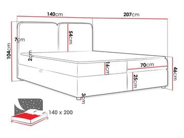 Allgunnen Sängpaket Kontinentalsäng 140x200 cm - Beige - Möbler - Säng - Kontinentalsäng