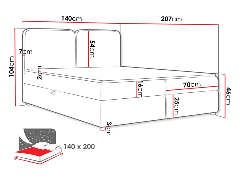Allgunnen Sängpaket Kontinentalsäng 140x200 cm - Grå - Möbler - Säng - Kontinentalsäng