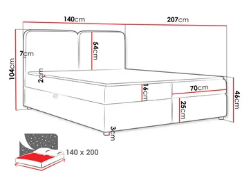 Allgunnen Sängpaket Kontinentalsäng 140x200 cm - Vit - Möbler - Säng - Kontinentalsäng