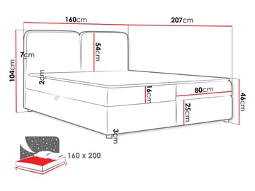 Allgunnen Sängpaket Kontinentalsäng 160x200 cm - Vit - Möbler - Säng - Kontinentalsäng