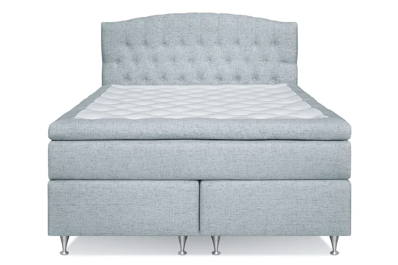 Belda Sängpaket 160x200 Fast - Ljusblå - Möbler - Säng - Kontinentalsäng