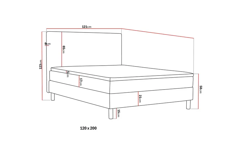 Dream Komplett Sängpaket 120x200 cm Slät Sänggavel - Mörkgrå - Möbler - Säng - Kontinentalsäng