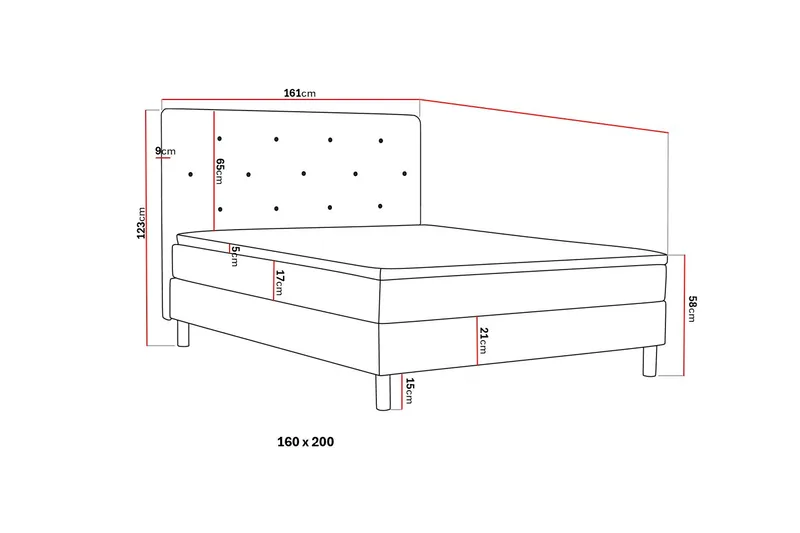 Dream Komplett Sängpaket 160 cm - Mörkgrå - Möbler - Säng - Kontinentalsäng