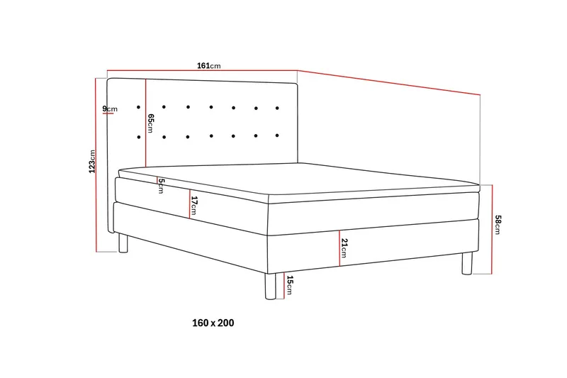 Dream Komplett Sängpaket 160x200 cm - Grå - Möbler - Säng - Kontinentalsäng
