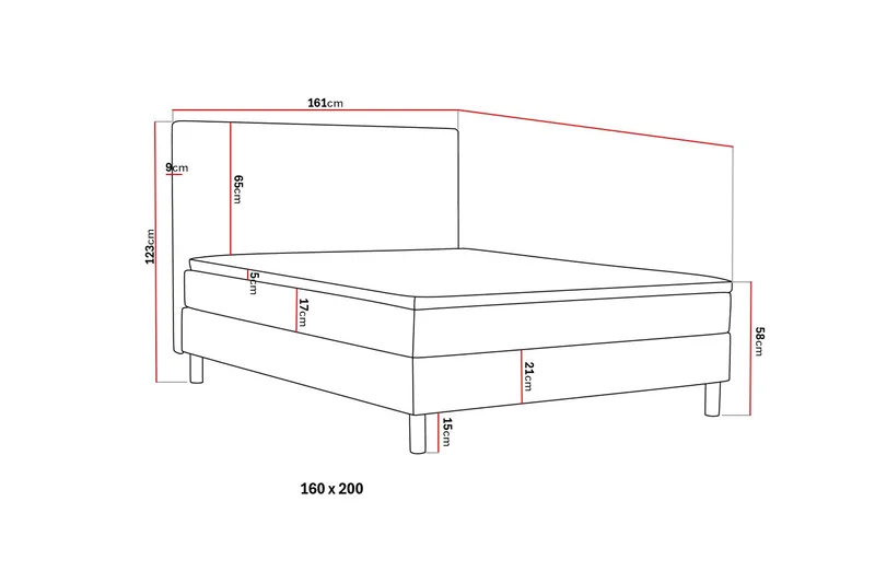 Dream Komplett Sängpaket 160x200 cm Slät Sänggavel - Grå - Möbler - Säng - Enkelsäng