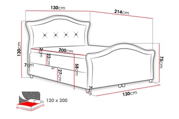 Hestra Lux Sängpaket Kontinentalsäng 120x200 cm - Grön - Möbler - Säng - Kontinentalsäng