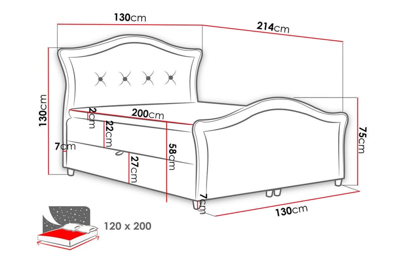 Hestra Lux Sängpaket Kontinentalsäng 120x200 cm - Grön - Möbler - Säng - Kontinentalsäng