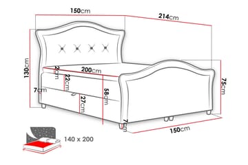 Hestra Lux Sängpaket Kontinentalsäng 140x200 cm - Blå - Möbler - Säng - Kontinentalsäng