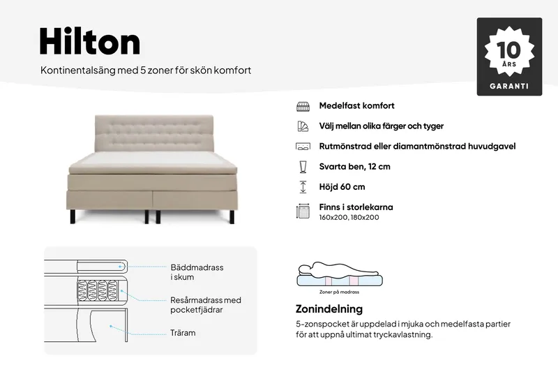 Hilton Komplett Sängpaket 180x200 cm Kontinentalsäng med diamant sänggavel - Grå - Möbler - Säng - Kontinentalsäng